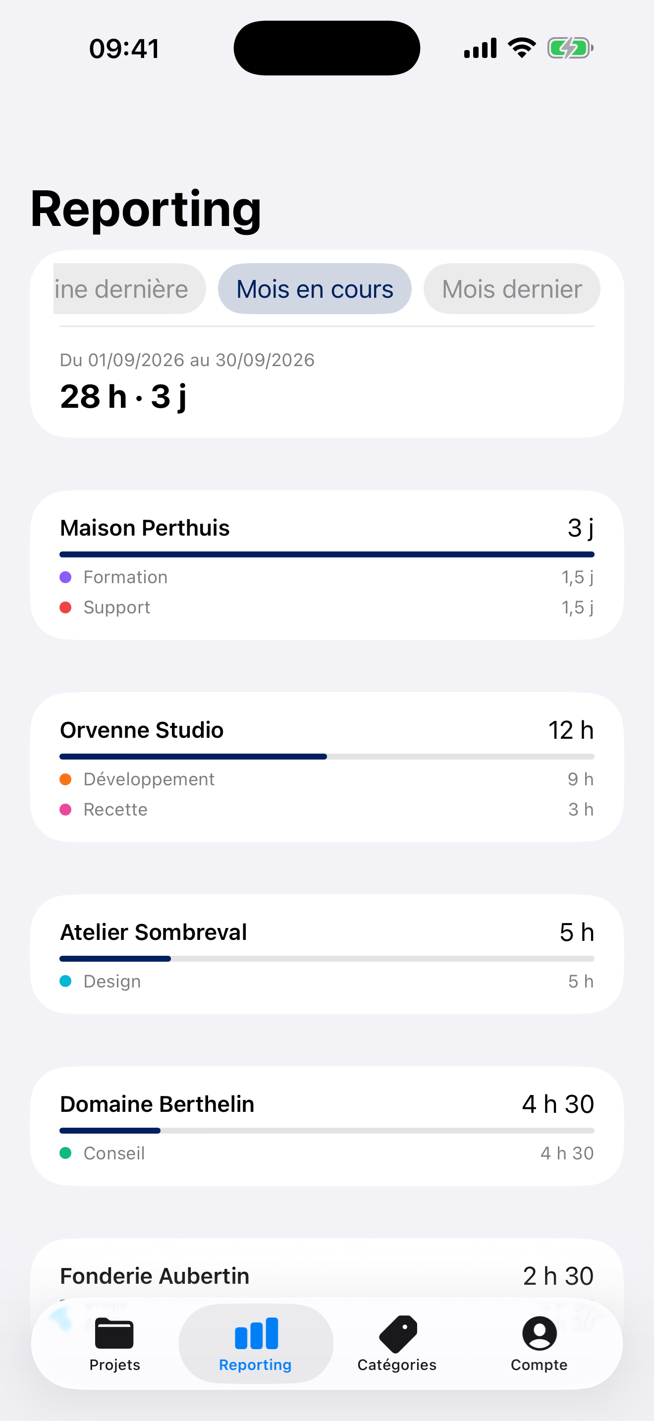 Écran de rapports sur iPhone, montrant la répartition du temps par catégorie
