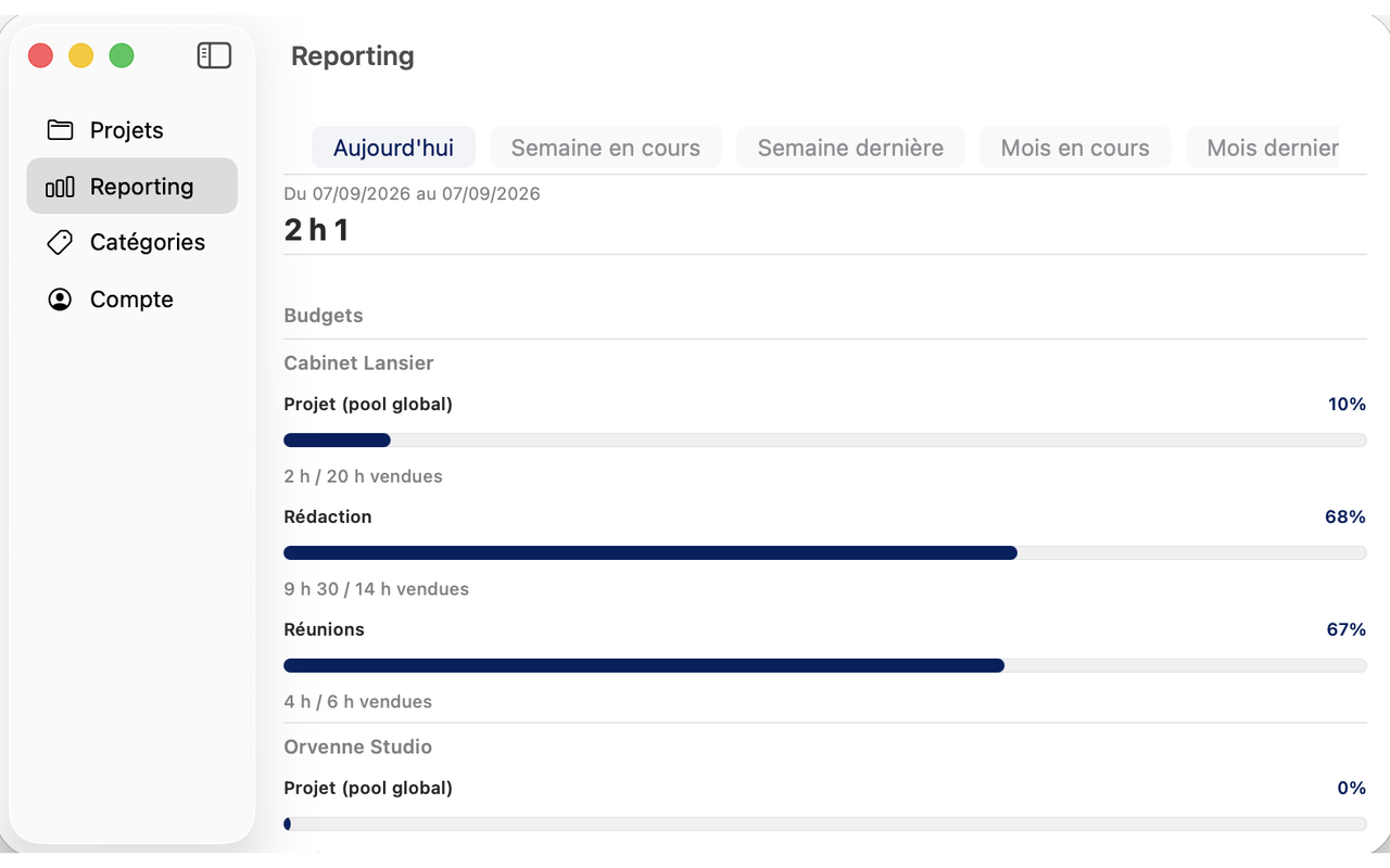 Écran de rapports sur Mac, montrant la répartition du temps par catégorie